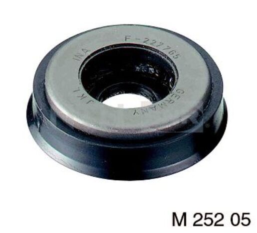 M252.05 M252.05