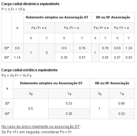 Calcul factors image Calcul factors image