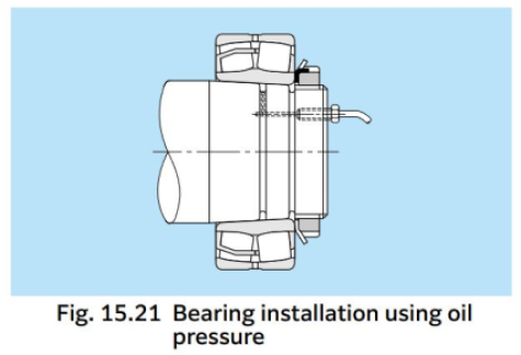 Fig 15.21 EN.png Fig 15.21 EN.png