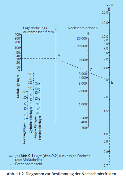 Fig 11.2 DE.png Fig 11.2 DE.png
