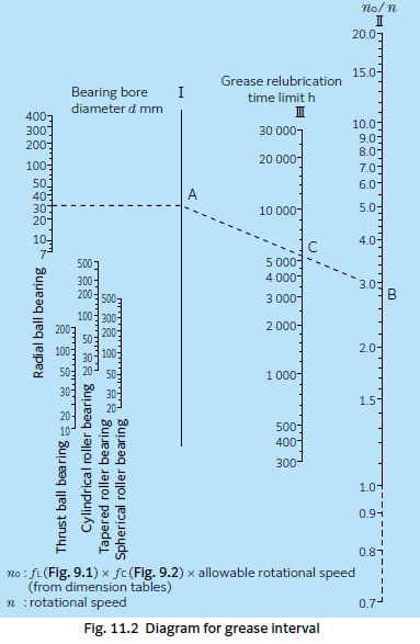 Fig 11.2 EN.png Fig 11.2 EN.png