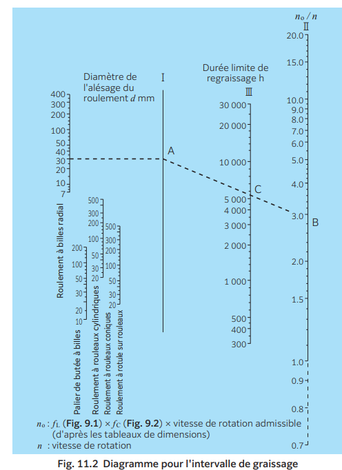 Fig 11.2 FR.png Fig 11.2 FR.png