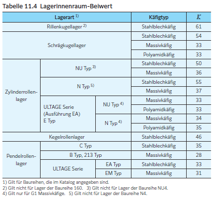 Fig 11.4 DE.png Fig 11.4 DE.png