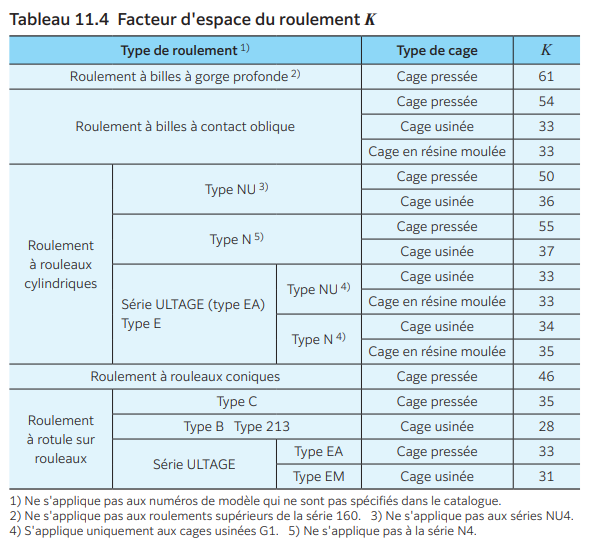 Fig 11.4 FR.png Fig 11.4 FR.png