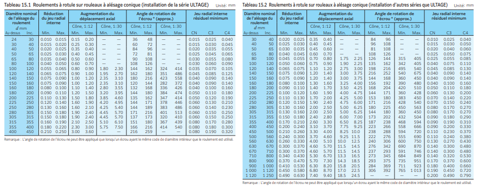 Fig 15.25 FR.png Fig 15.25 FR.png