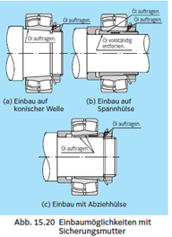 Fig 15.20 DE.png Fig 15.20 DE.png