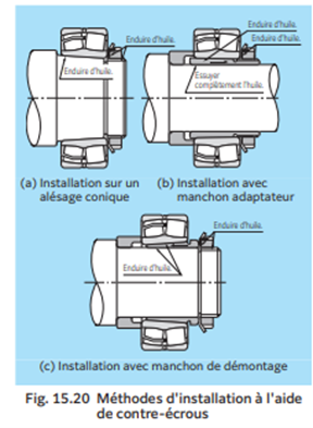 Fig 15.20 FR.png Fig 15.20 FR.png