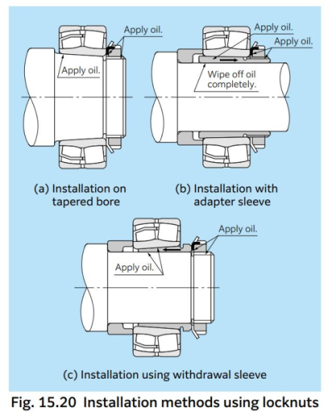 Fig 15.20.png Fig 15.20.png
