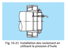 Fig 15.21 FR.png Fig 15.21 FR.png