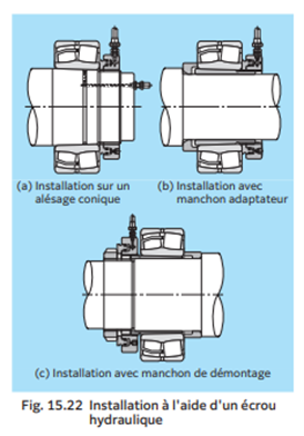 Fig 15.22 FR.png Fig 15.22 FR.png