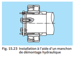 Fig 15.23 FR.png Fig 15.23 FR.png