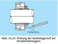 Fig 15.24 DE.png Fig 15.24 DE.png