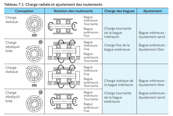 Fig 7.1 FR.png Fig 7.1 FR.png