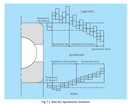 Fig 7.2 FR.png Fig 7.2 FR.png