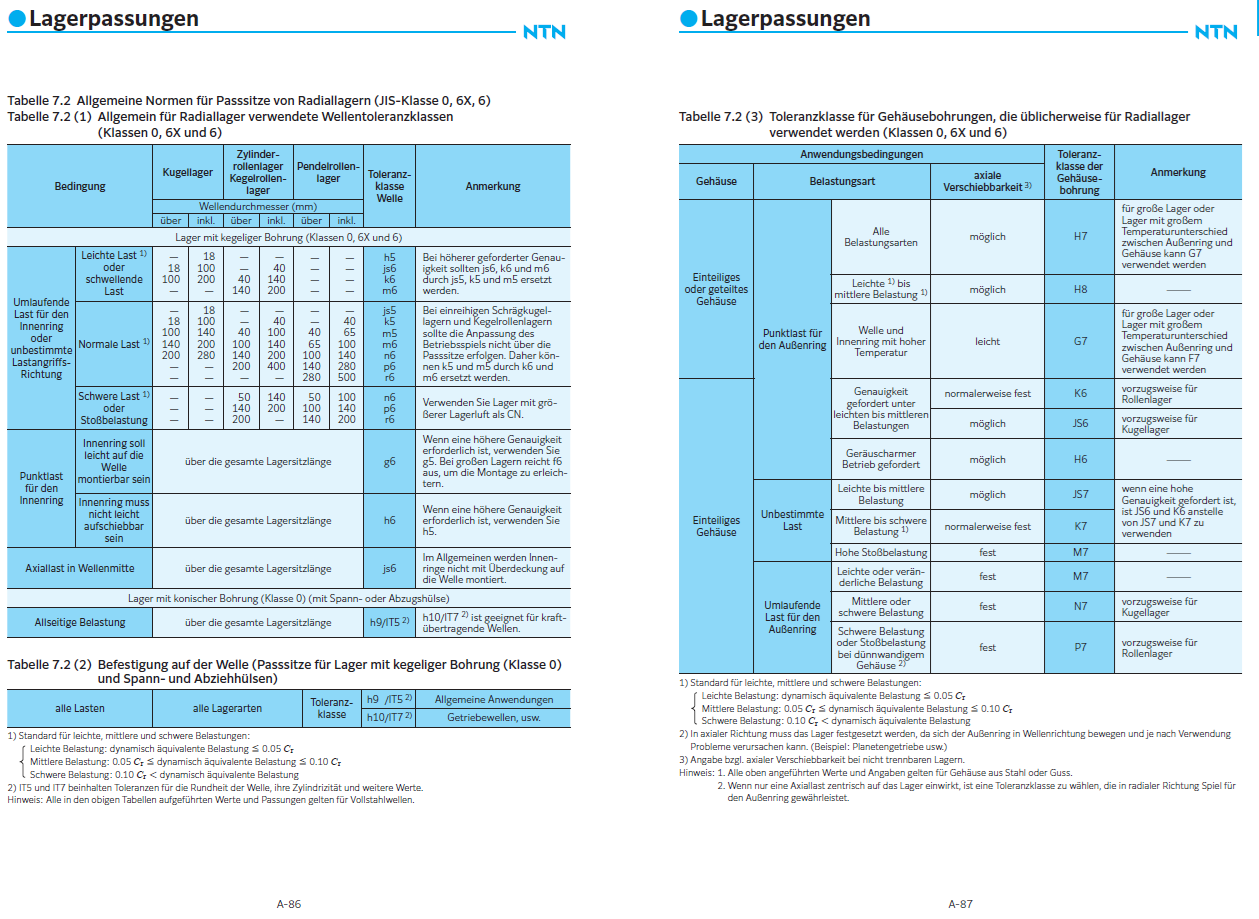 Fig 7.3 DE.png Fig 7.3 DE.png