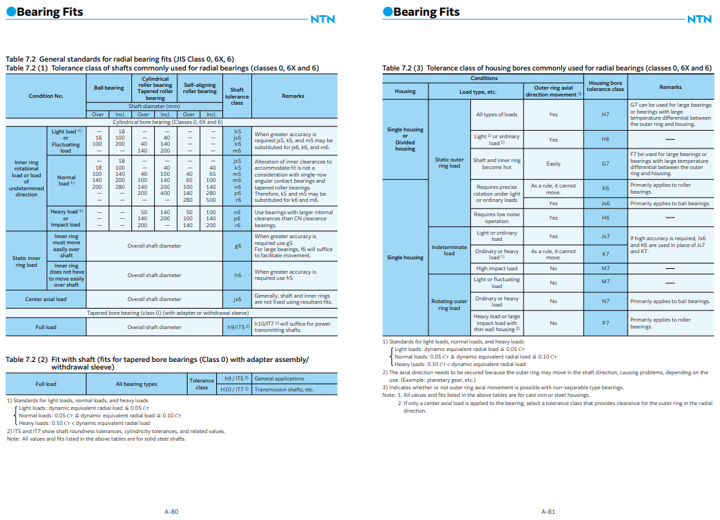 Fig 7.3 EN.png Fig 7.3 EN.png