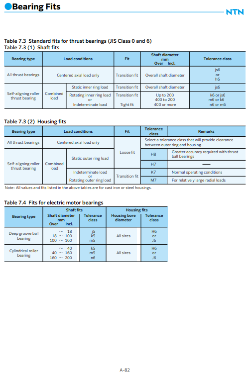 Fig 7.4 EN.png Fig 7.4 EN.png