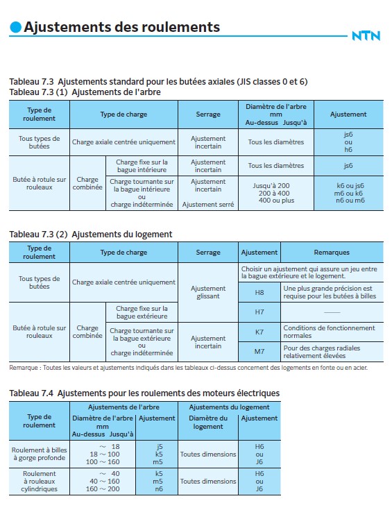 Fig 7.4 FR.jpg Fig 7.4 FR.jpg