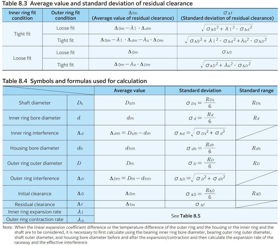 Fig 8.4 EN.png Fig 8.4 EN.png