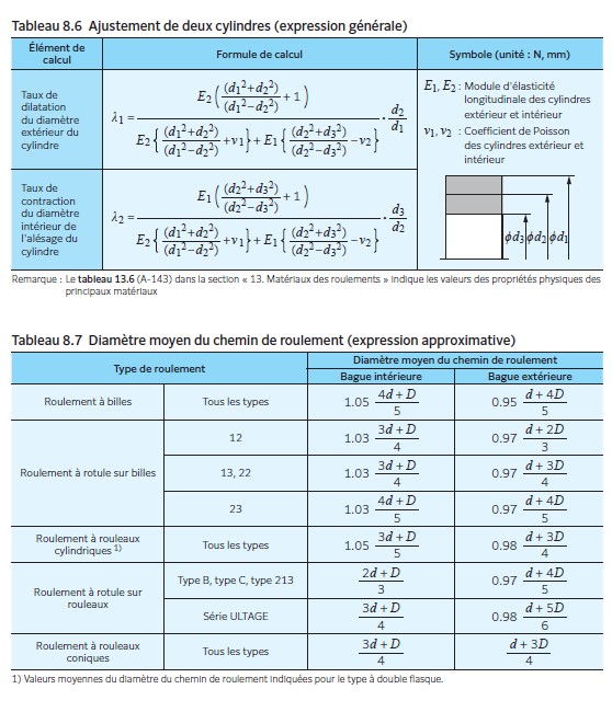 Fig 8.7 FR.jpg Fig 8.7 FR.jpg