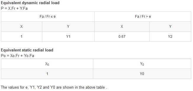 Calcul factors image Calcul factors image