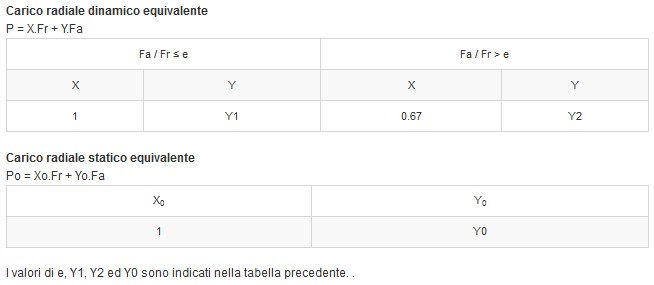 Calcul factors image