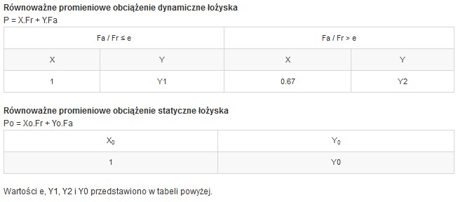 Calcul factors image