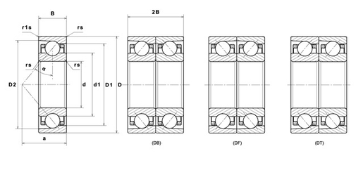 Product classification image