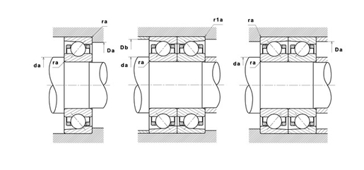 Product classification image