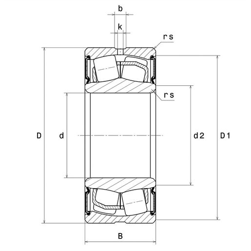 Product classification image