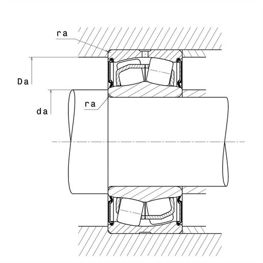 Product classification image