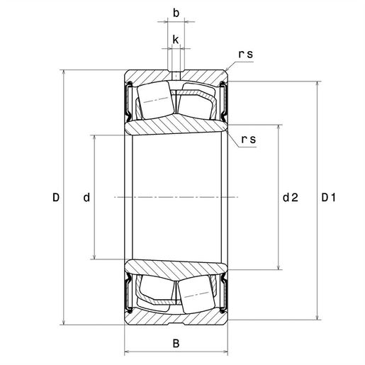 Product classification image