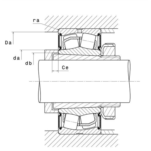 Product classification image