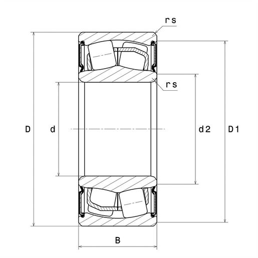 Product classification image