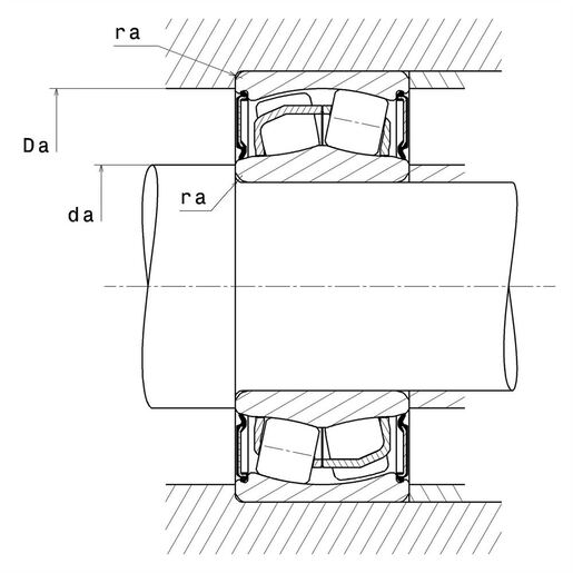 Product classification image