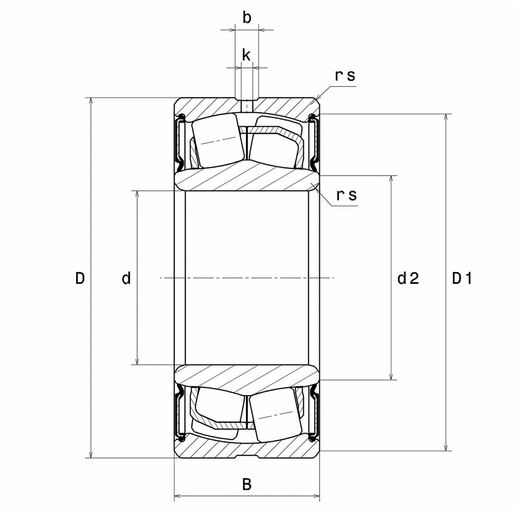 Product classification image