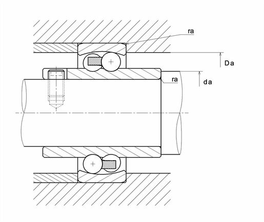 Product classification image