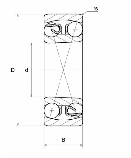 Product classification image