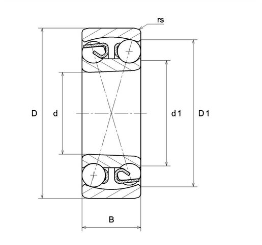 Product classification image