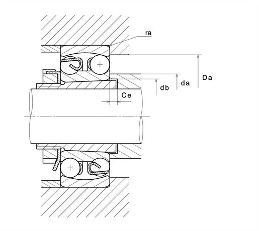 Product classification image