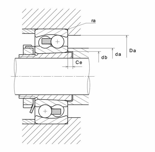 Product classification image