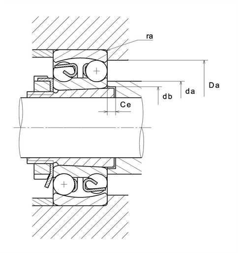 Product classification image