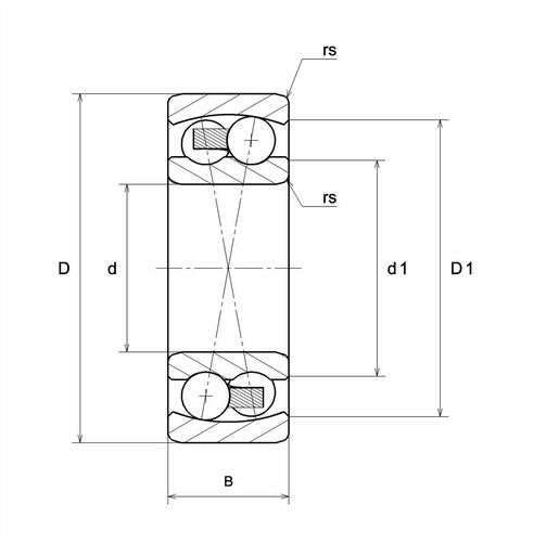 Product classification image