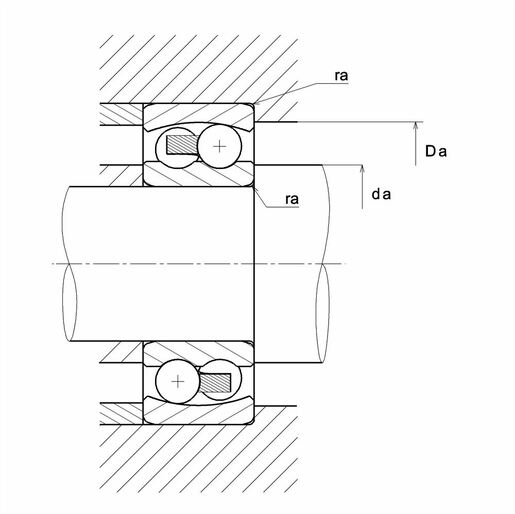 Product classification image