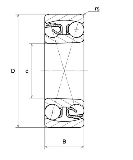 Product classification image