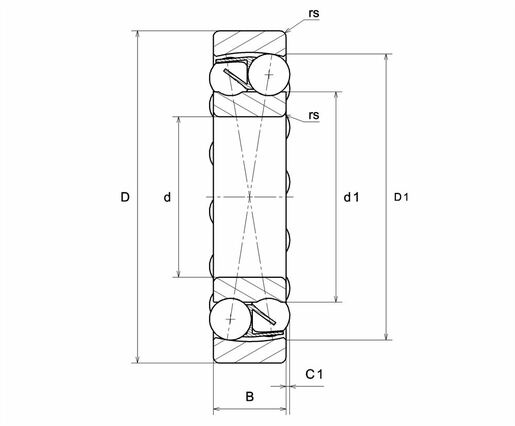 Product classification image