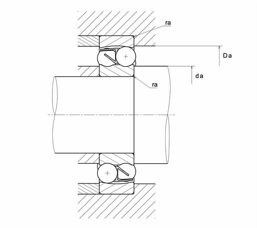 Product classification image