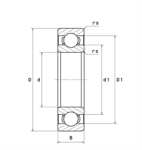 Product classification image
