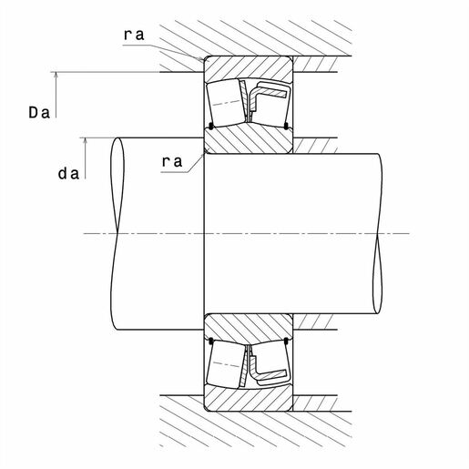 Product classification image