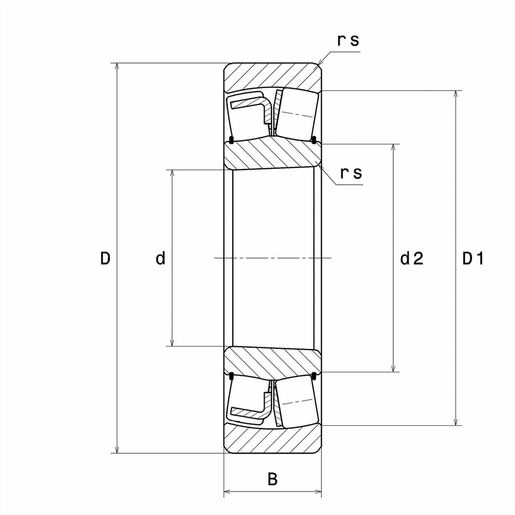 Product classification image